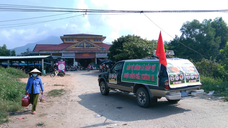 Kiểm