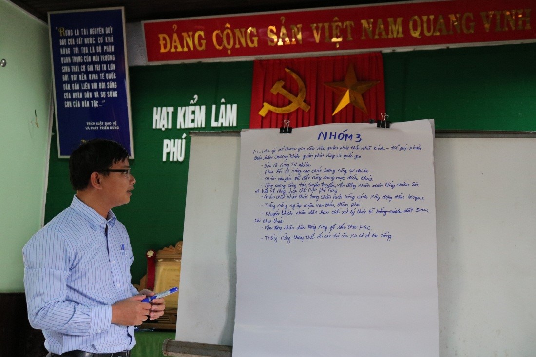Hội